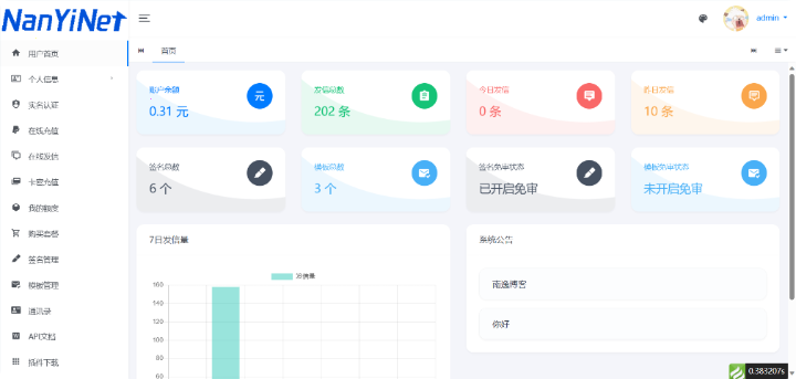 短信系统,106短信,在线发信,API发信,TwinCloud短信分发系统